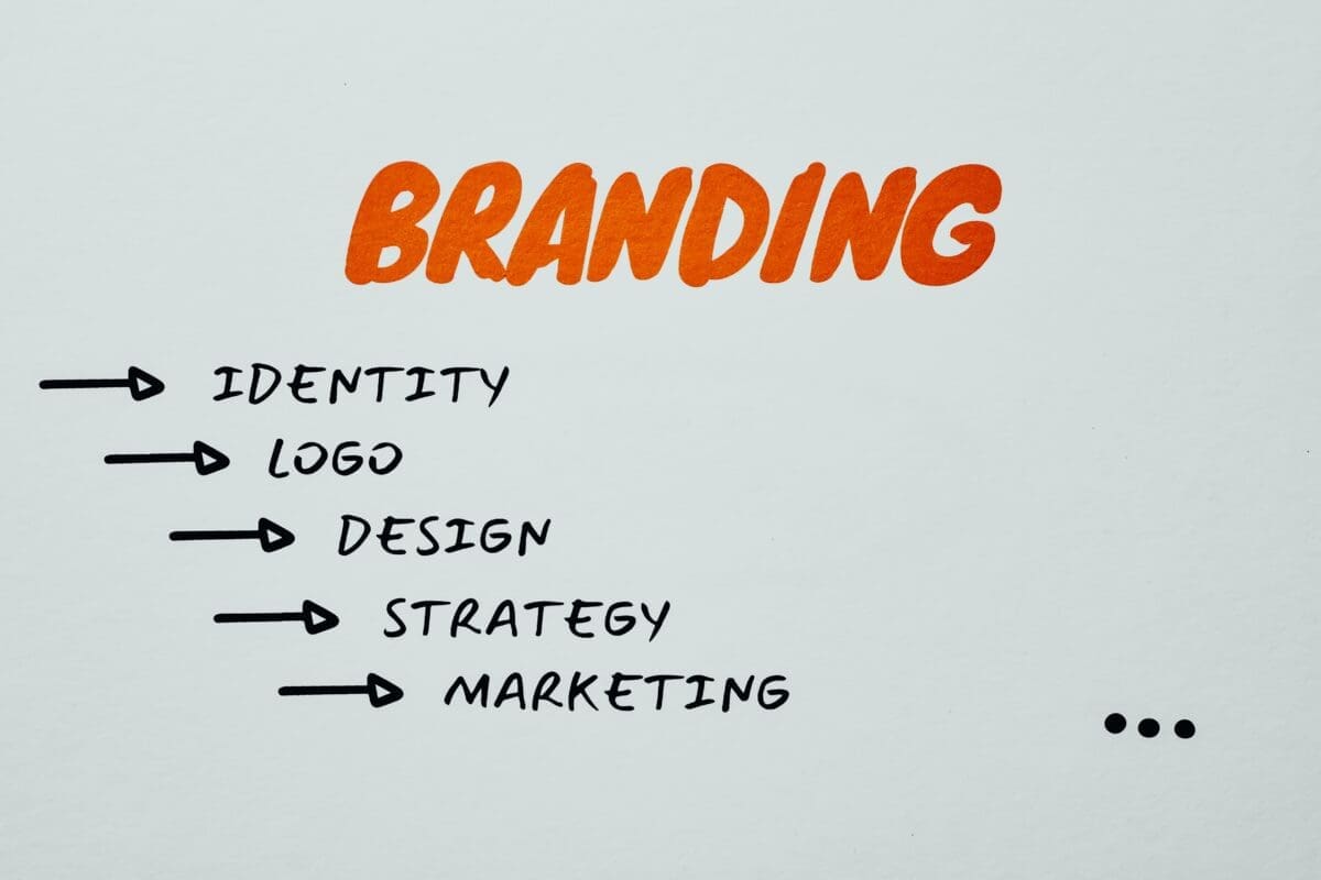 five bullets explaining elements of branding