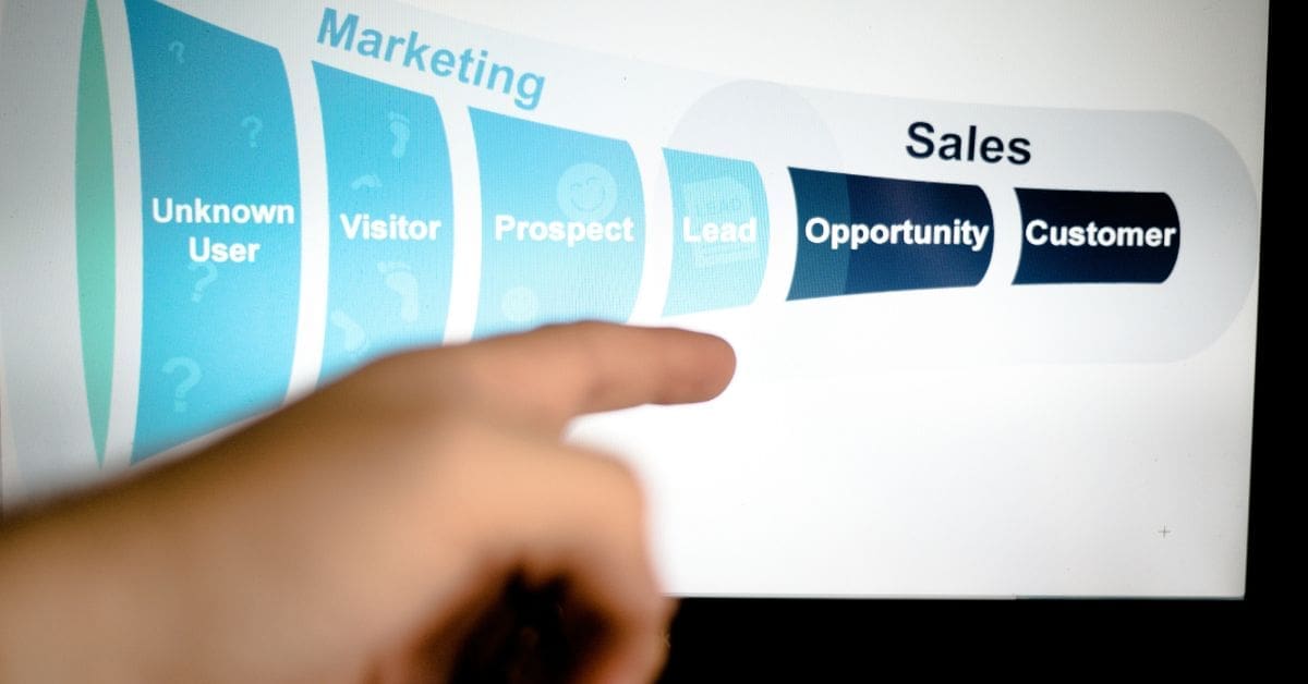 the sales and marketing lead management funnel