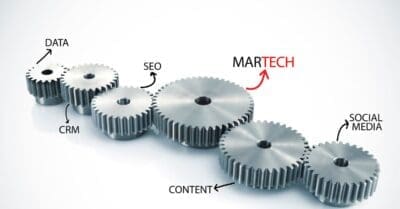 five interlinked gears with martech as a central gear driving content, data, SEO in the customer journey