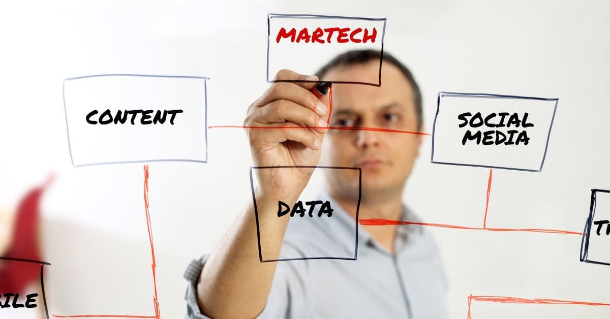 A flow chart indicating what MarTech comprises of